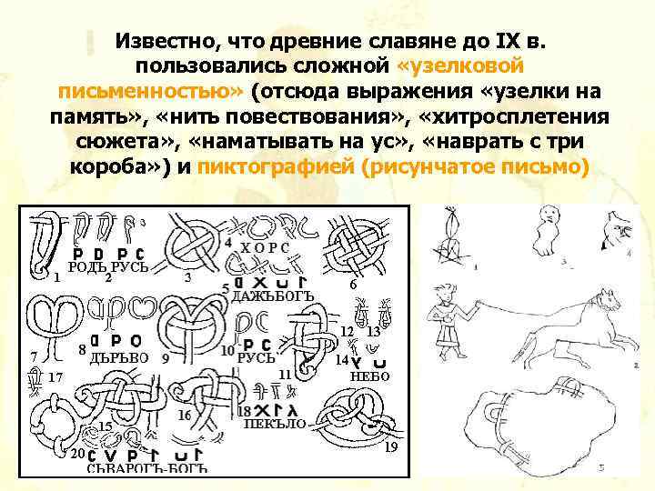 Узелковое письмо славян картинки