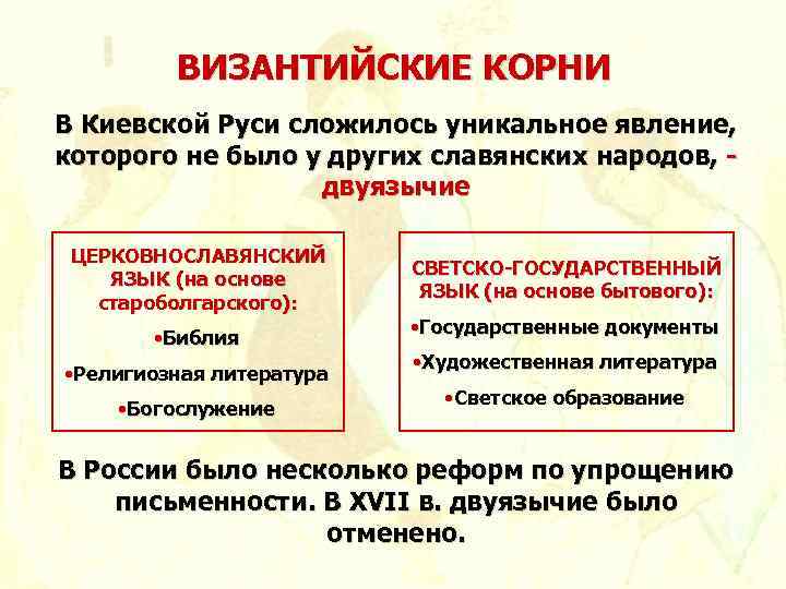 ВИЗАНТИЙСКИЕ КОРНИ В Киевской Руси сложилось уникальное явление, которого не было у других славянских