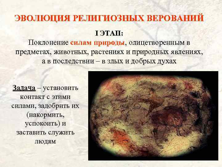 ЭВОЛЮЦИЯ РЕЛИГИОЗНЫХ ВЕРОВАНИЙ I ЭТАП: Поклонение силам природы, олицетворенным в предметах, животных, растениях и