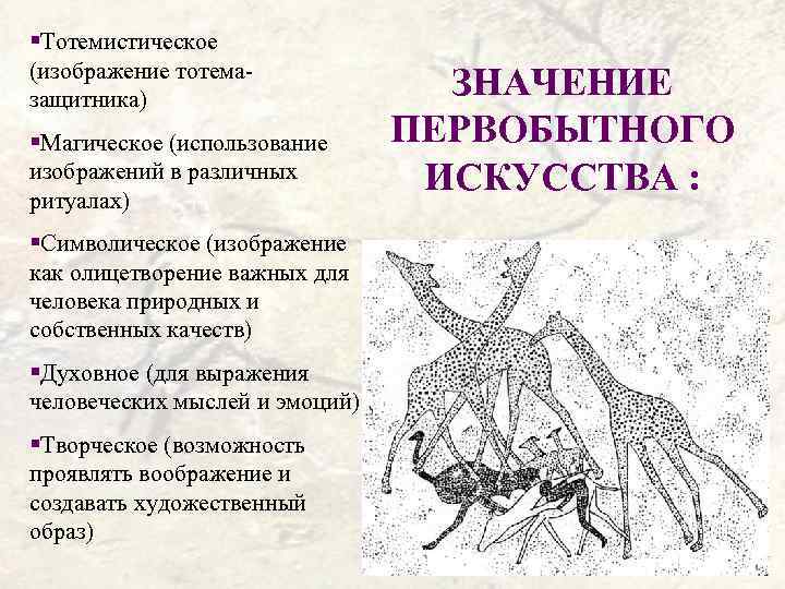§Тотемистическое (изображение тотемазащитника) §Магическое (использование изображений в различных ритуалах) §Символическое (изображение как олицетворение важных