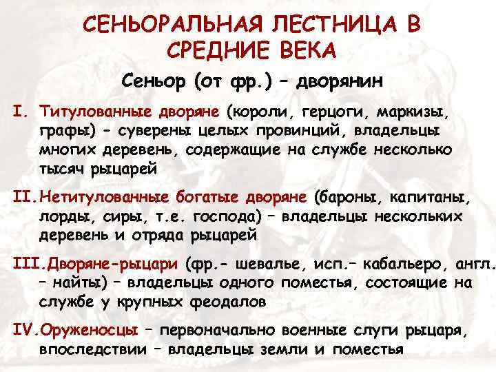 СЕНЬОРАЛЬНАЯ ЛЕСТНИЦА В СРЕДНИЕ ВЕКА Сеньор (от фр. ) – дворянин I. Титулованные дворяне