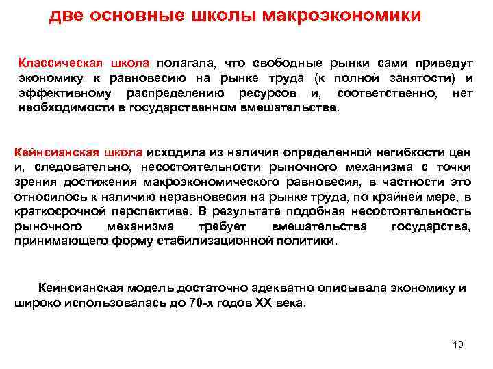 две основные школы макроэкономики Классическая школа полагала, что свободные рынки сами приведут экономику к