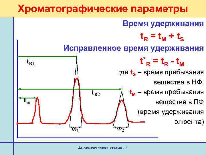 Параметры времени