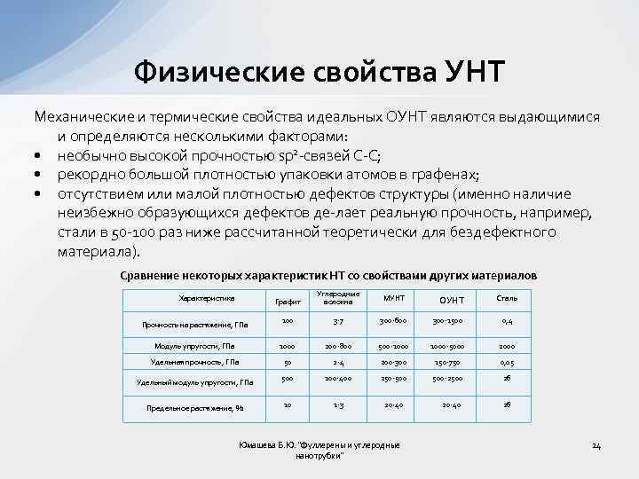 Физические свойства УНТ Механические и термические свойства идеальных ОУНТ являются выдающимися и определяются несколькими