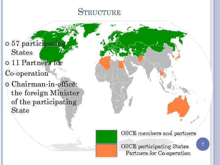 STRUCTURE 57 participating States 11 Partners for Co-operation Chairman-in-office: the foreign Minister of the