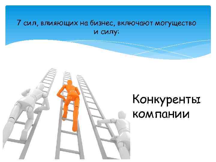 7 сил, влияющих на бизнес, включают могущество и силу: Конкуренты компании 