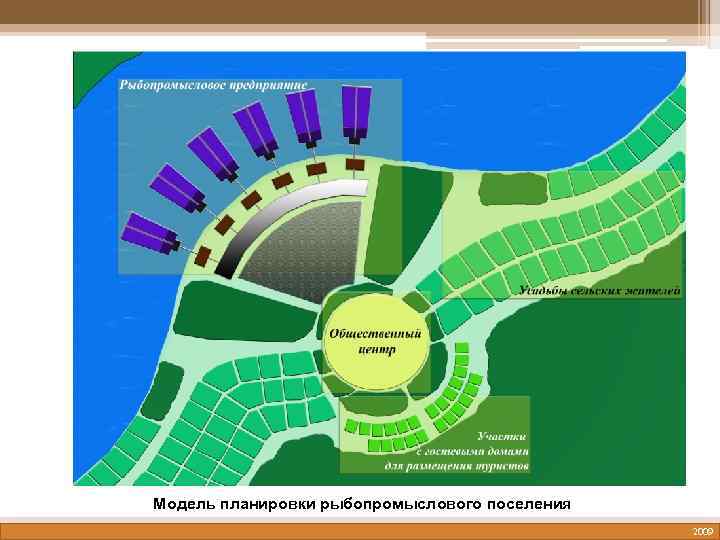 Модель планировки рыбопромыслового поселения 2009 