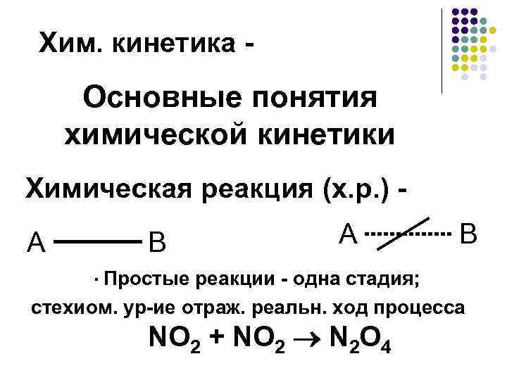 Хим. кинетика - Основные понятия химической кинетики Химическая реакция (х. р. ) - А