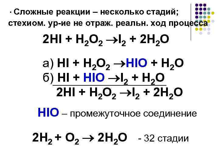 ·Сложные реакции – несколько стадий; стехиом. ур-ие не отраж. реальн. ход процесса 2 HI