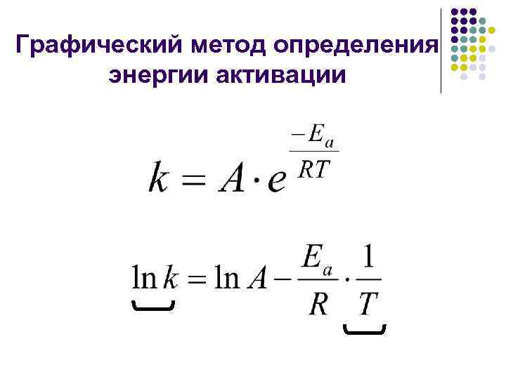 Графический метод определения энергии активации 