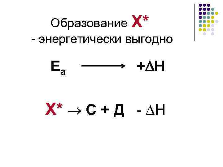 Образование Х* - энергетически выгодно Е а + H Х* С + Д -