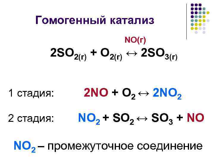 Уравнение химической реакции 2so2 o2 2so3 соответствует схема превращения серы