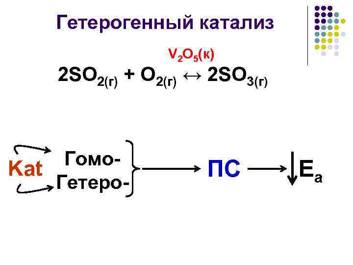Продукты реакции so2 o2. So2 o2 катализатор. Гомогенный и гетерогенный катализ. Гетерогенный катализ пример. Гетерогенный катализ примеры реакций.