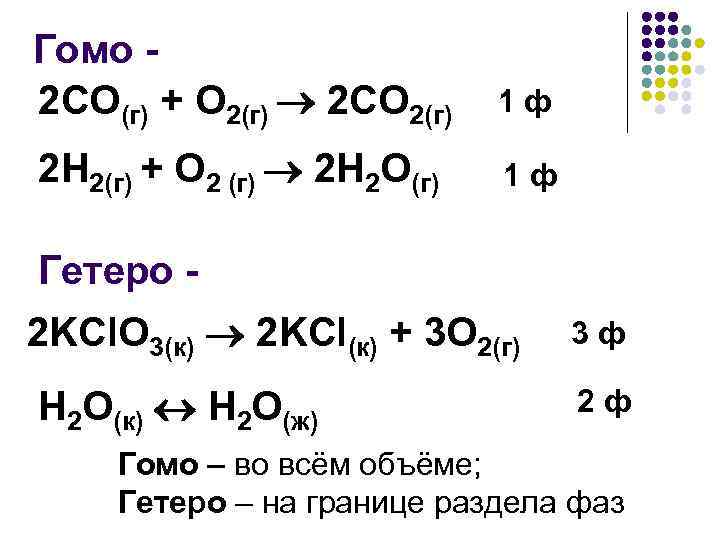 Гомо 2 СО(г) + О 2(г) 2 СО 2(г) 1 ф 2 Н 2(г)