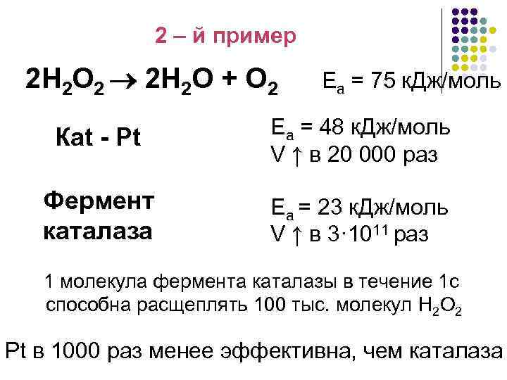 2 – й пример 2 Н 2 О 2 2 Н 2 О +