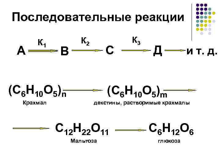 Последовательные реакции А К 1 В (С 6 Н 10 О 5)n К 2