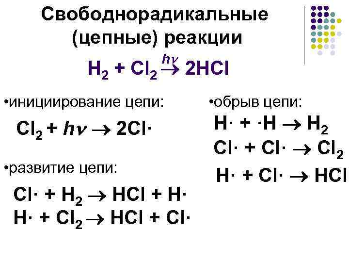 2hcl реакция. H2+cl2 цепная реакция. Свободнорадикальный механизм реакции замещения.. Свободнорадикальные цепные реакции. H2 cl2 реакция.