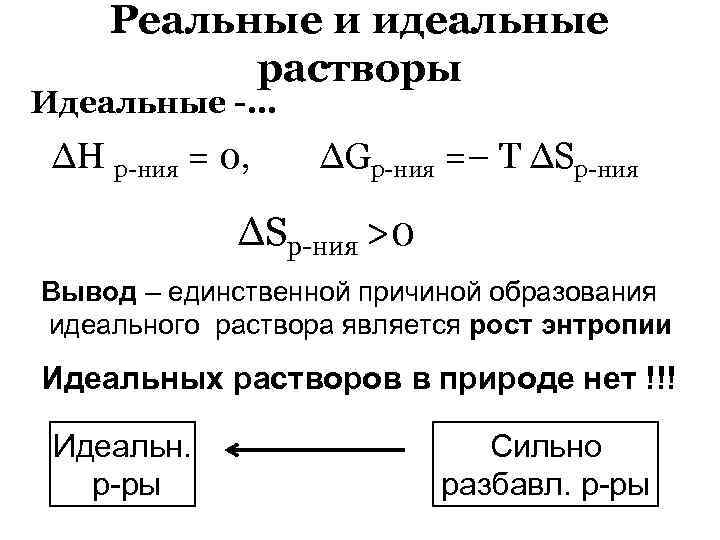 Реальные и идеальные растворы Идеальные -… ∆Н р-ния = 0, ∆Gр-ния =– Т ∆Sр-ния