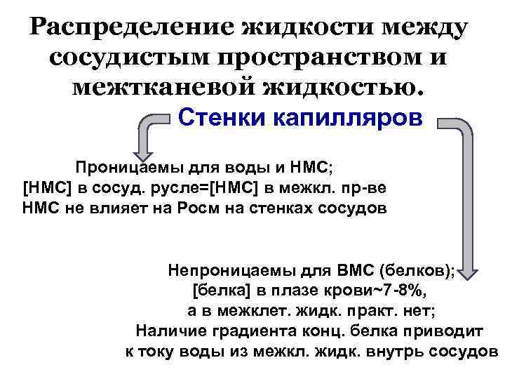 Распределение жидкости между сосудистым пространством и межтканевой жидкостью. Стенки капилляров Проницаемы для воды и