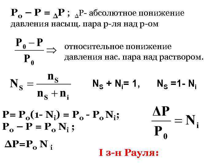 При понижении абсолютной