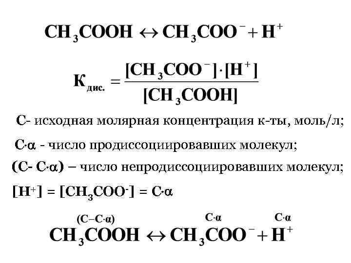 С- исходная молярная концентрация к-ты, моль/л; С - число продиссоциировавших молекул; (С- С )