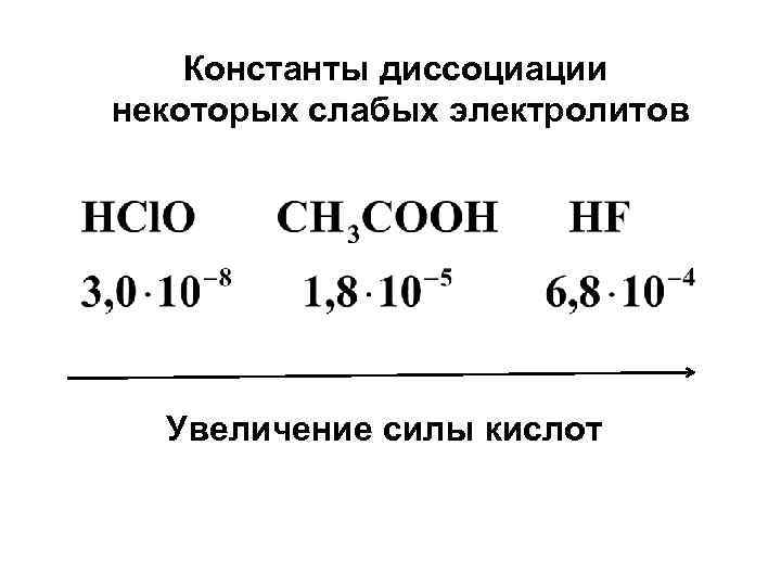 Диссоциация слабых электролитов. Константа слабых электролитов. Константа диссоциации слабых электролитов. Константы диссоциации некоторых слабых электролитов. Константа диссоциации слабого электролита зависит от.