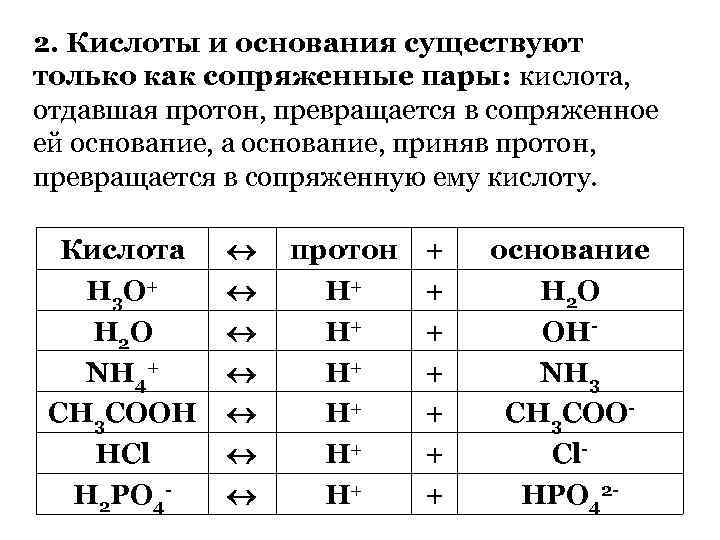 2. Кислоты и основания существуют только как сопряженные пары: кислота, отдавшая протон, превращается в