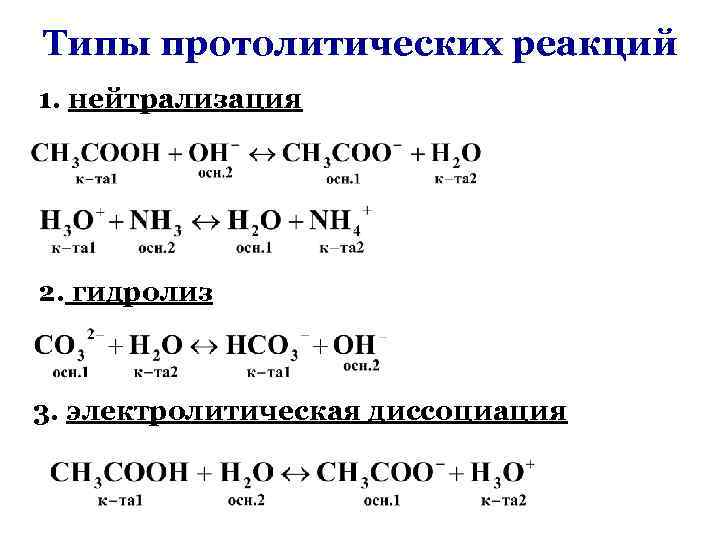 Типы протолитических реакций 1. нейтрализация 2. гидролиз 3. электролитическая диссоциация 