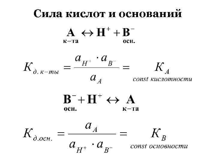 Сила кислот и оснований 