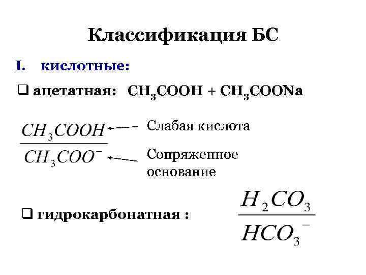 Классификация БС I. кислотные: q ацетатная: СН 3 СООН + СН 3 СООNa Слабая