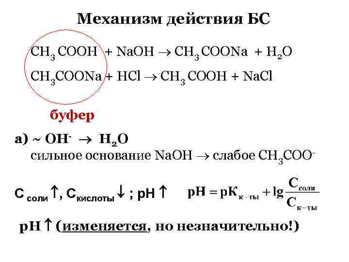 В схеме превращений ch3coona x1 ch4 x2 ch3br