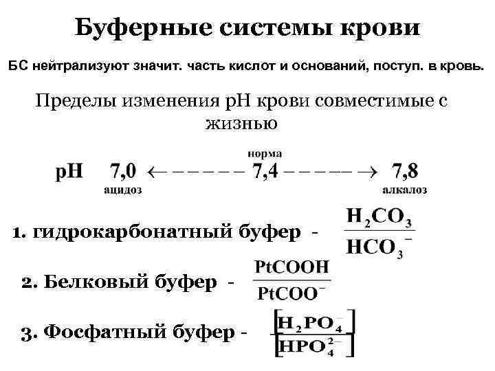 Буферные системы крови БС нейтрализуют значит. часть кислот и оснований, поступ. в кровь. Пределы