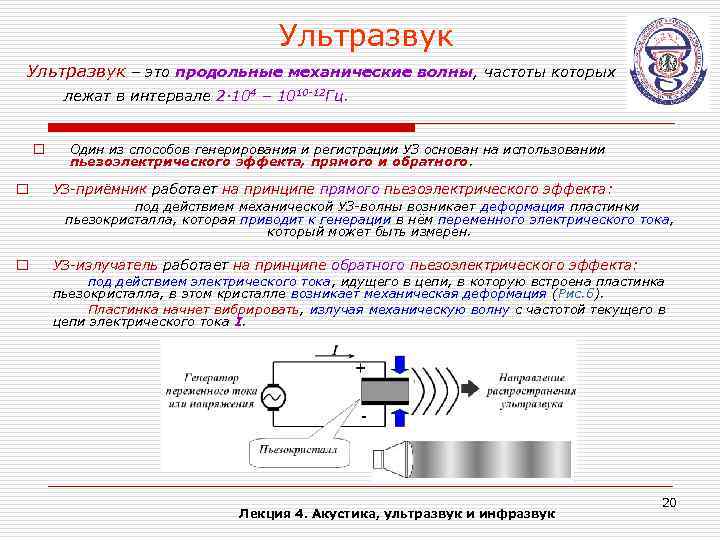 Ультразвук это