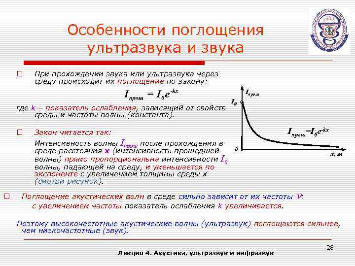 Зависимость скорости от частоты волны. Поглощение ультразвука. Закон поглощения ультразвука. Поглощение ультразвуковых волн.