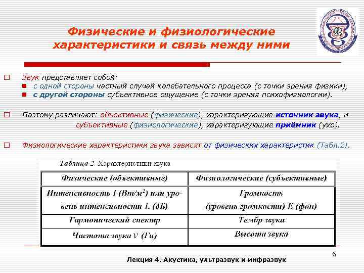 Физические и физиологические характеристики и связь между ними o Звук представляет собой: n с