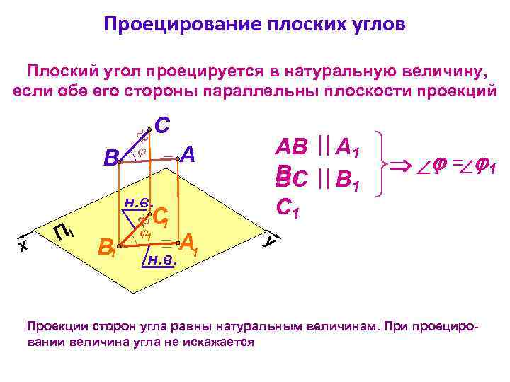 Проекцией угла