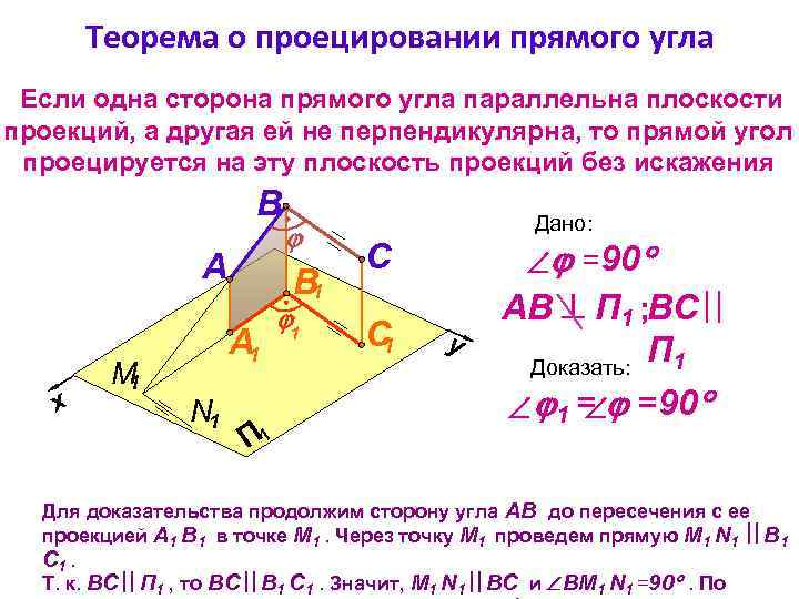 Теорема о проецировании прямого угла Если одна сторона прямого угла параллельна плоскости проекций, а