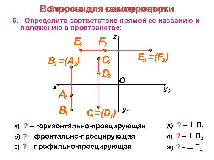 Вопросы для самопроверки 6. Определите соответствие прямой ее названию и положению в пространстве: z