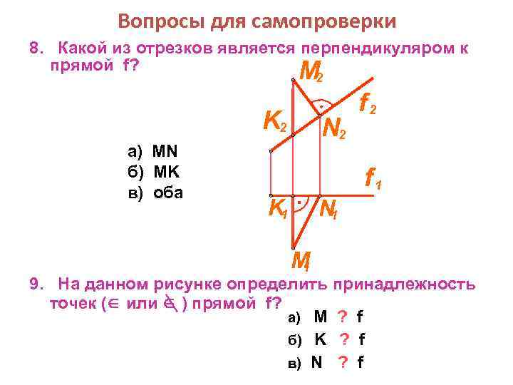 Вопросы для самопроверки 8. Какой из отрезков является перпендикуляром к прямой f? M 2