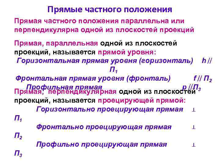 Прямые частного положения Прямая частного положения параллельна или перпендикулярна одной из плоскостей проекций Прямая,