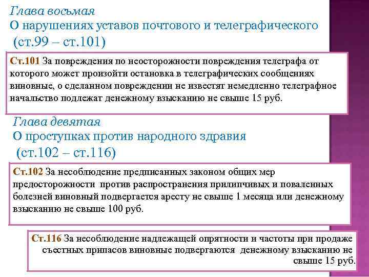 Глава восьмая О нарушениях уставов почтового и телеграфического (ст. 99 – ст. 101) Ст.