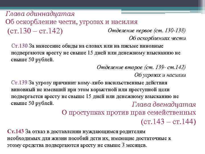 Глава одиннадцатая Об оскорбление чести, угрозах и насилия (ст. 130 – ст. 142) Отделение