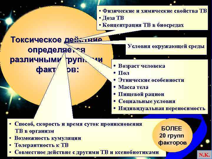  • Физические и химические свойства ТВ • Доза ТВ • Концентрация ТВ в