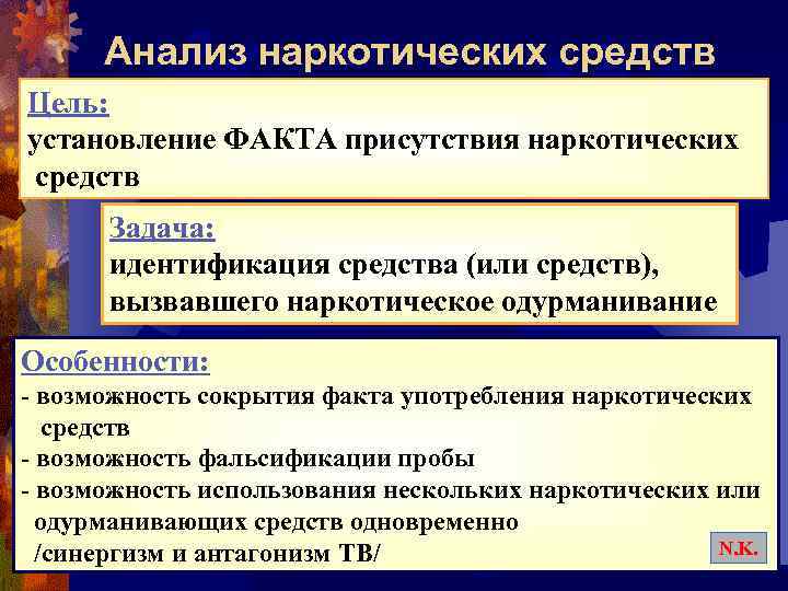 Анализ наркотических средств Цель: установление ФАКТА присутствия наркотических средств Задача: идентификация средства (или средств),