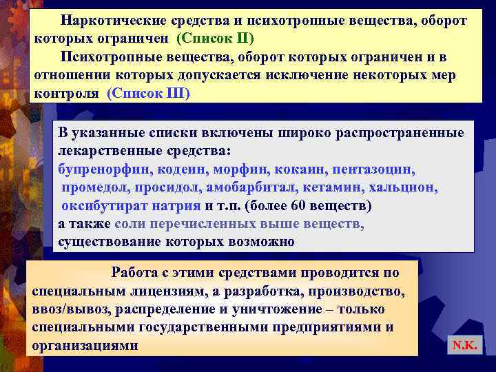  Наркотические средства и психотропные вещества, оборот которых ограничен (Список II) Психотропные вещества, оборот