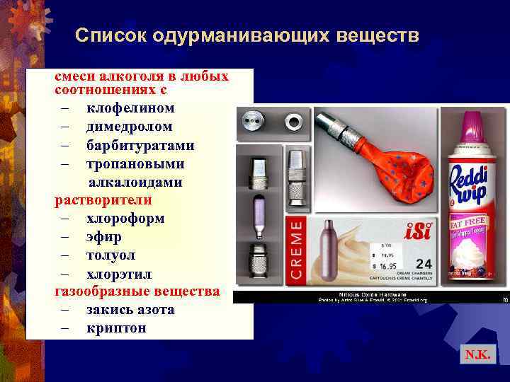 Список одурманивающих веществ смеси алкоголя в любых соотношениях с – клофелином – димедролом –