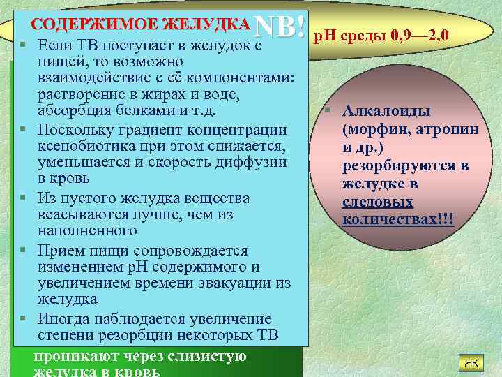 NB! Резорбция в желудке СОДЕРЖИМОЕ ЖЕЛУДКА р. Н среды 0, 9— 2, 0 §