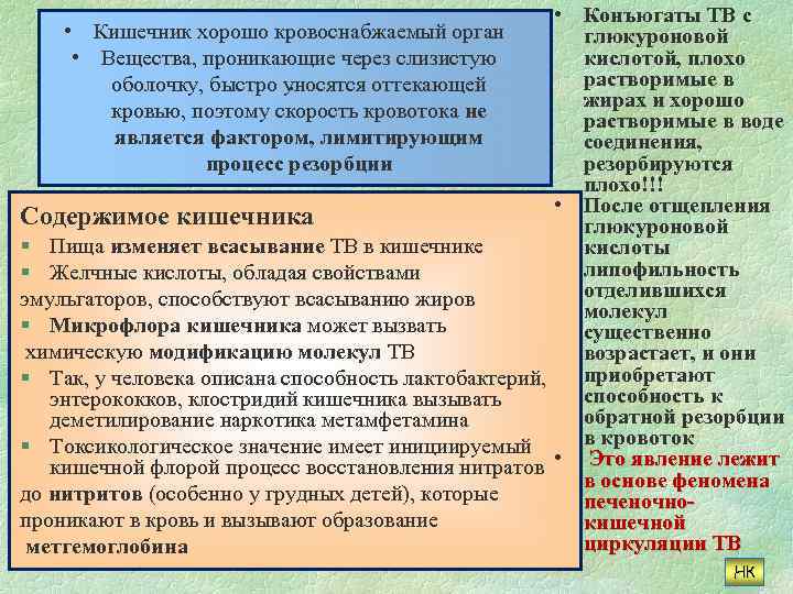  • Конъюгаты ТВ с глюкуроновой кислотой, плохо растворимые в жирах и хорошо растворимые