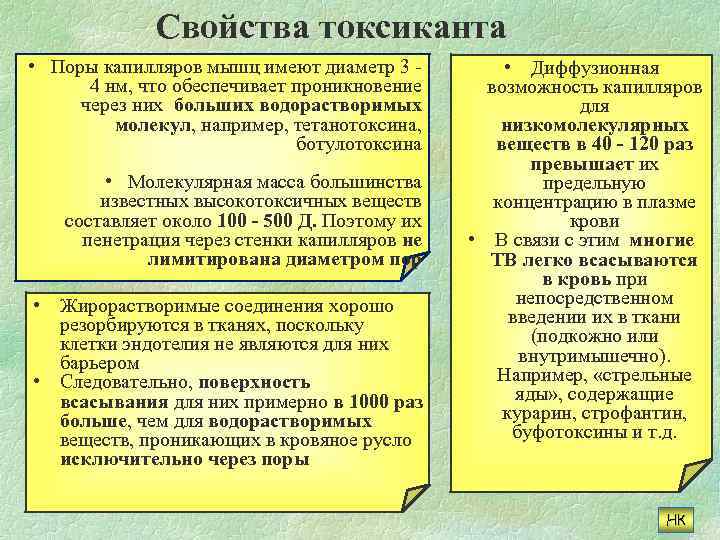Свойства токсиканта • Поры капилляров мышц имеют диаметр 3 - 4 нм, что обеспечивает