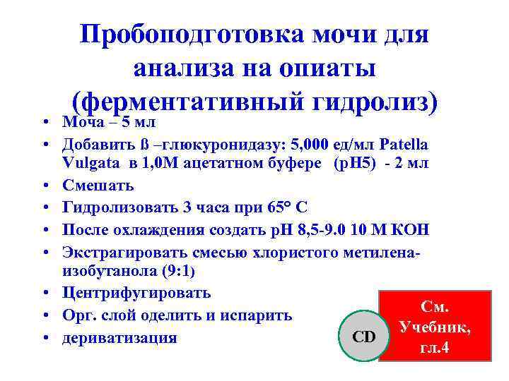 Пробоподготовка мочи для анализа на опиаты (ферментативный гидролиз) • Моча – 5 мл •